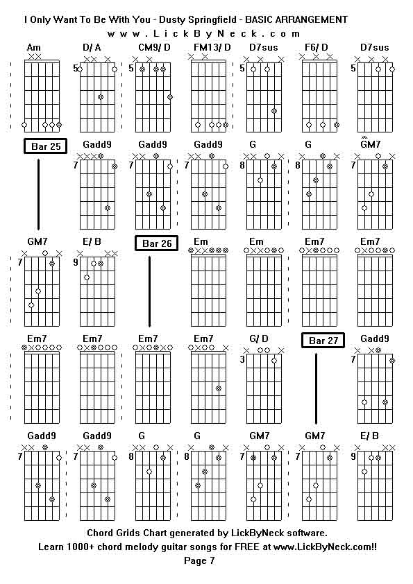 Chord Grids Chart of chord melody fingerstyle guitar song-I Only Want To Be With You - Dusty Springfield - BASIC ARRANGEMENT,generated by LickByNeck software.